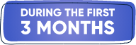 During the first three months