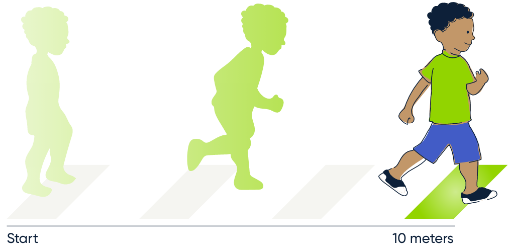 Time to walk or run 10-meters