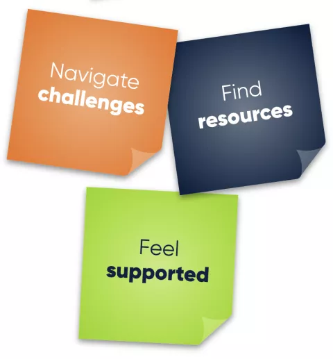 Navigate challenges, Find resources, Feel supported
