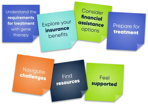 Understand the requirements for treatment with gene therapy, Explore your insurance benefits, Consider financial assistance options, Prepare for treatment, Navigate challenges, Find resources, Feel supported