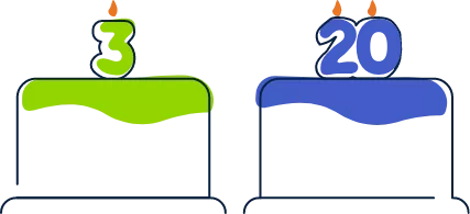 Age range of three to twenty years old
