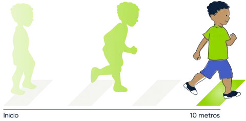 Tiempo para caminar o correr 10 metros
