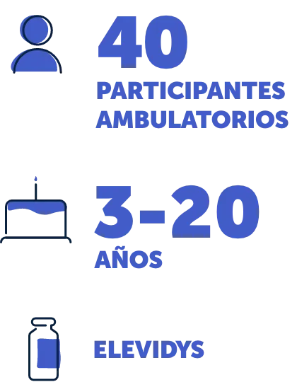 Cuarenta participantes ambulatorios