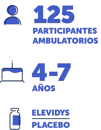 Ciento veinticinco participantes ambulatorios